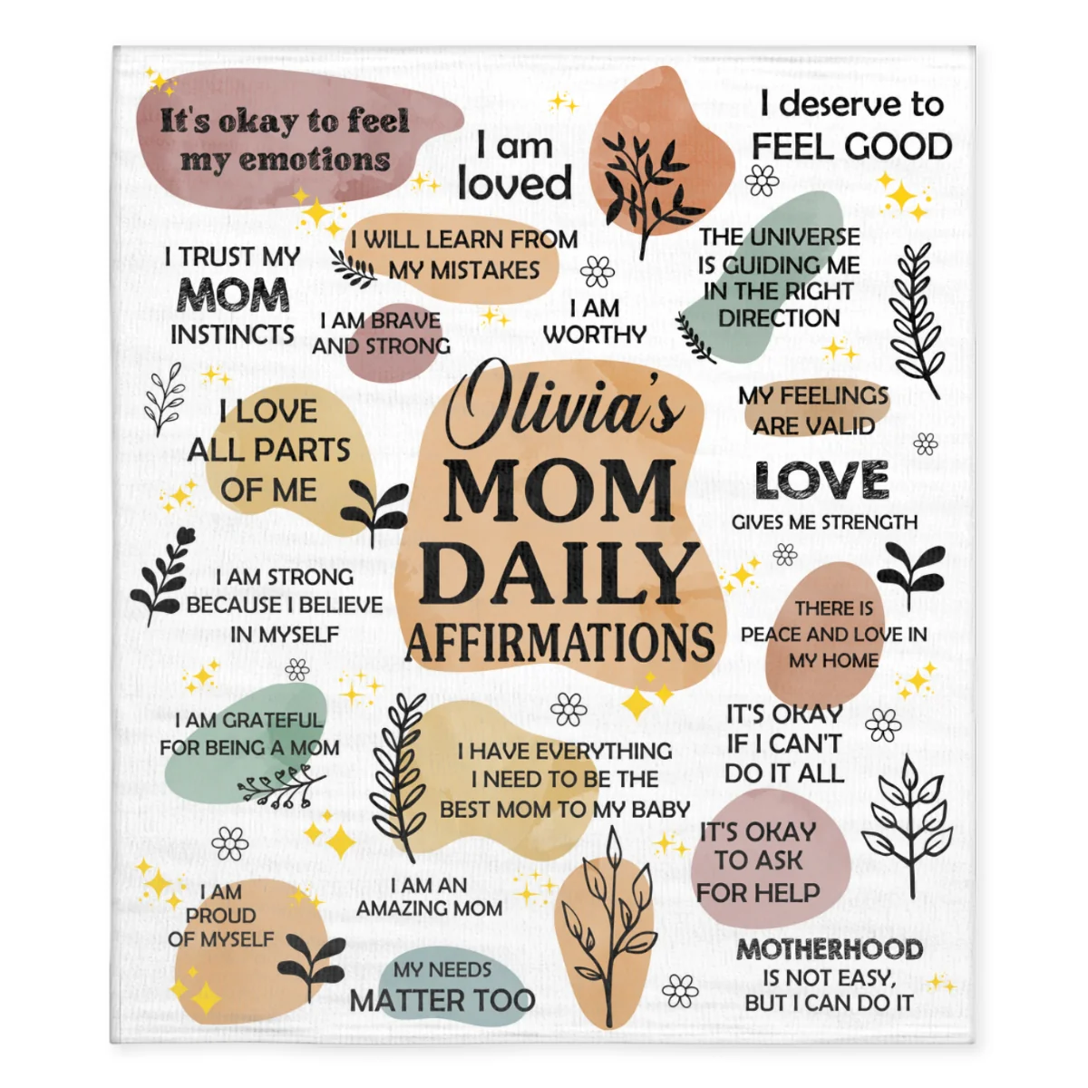Daily Affirmations - Personalized Custom Fleece Blanket - Image 5