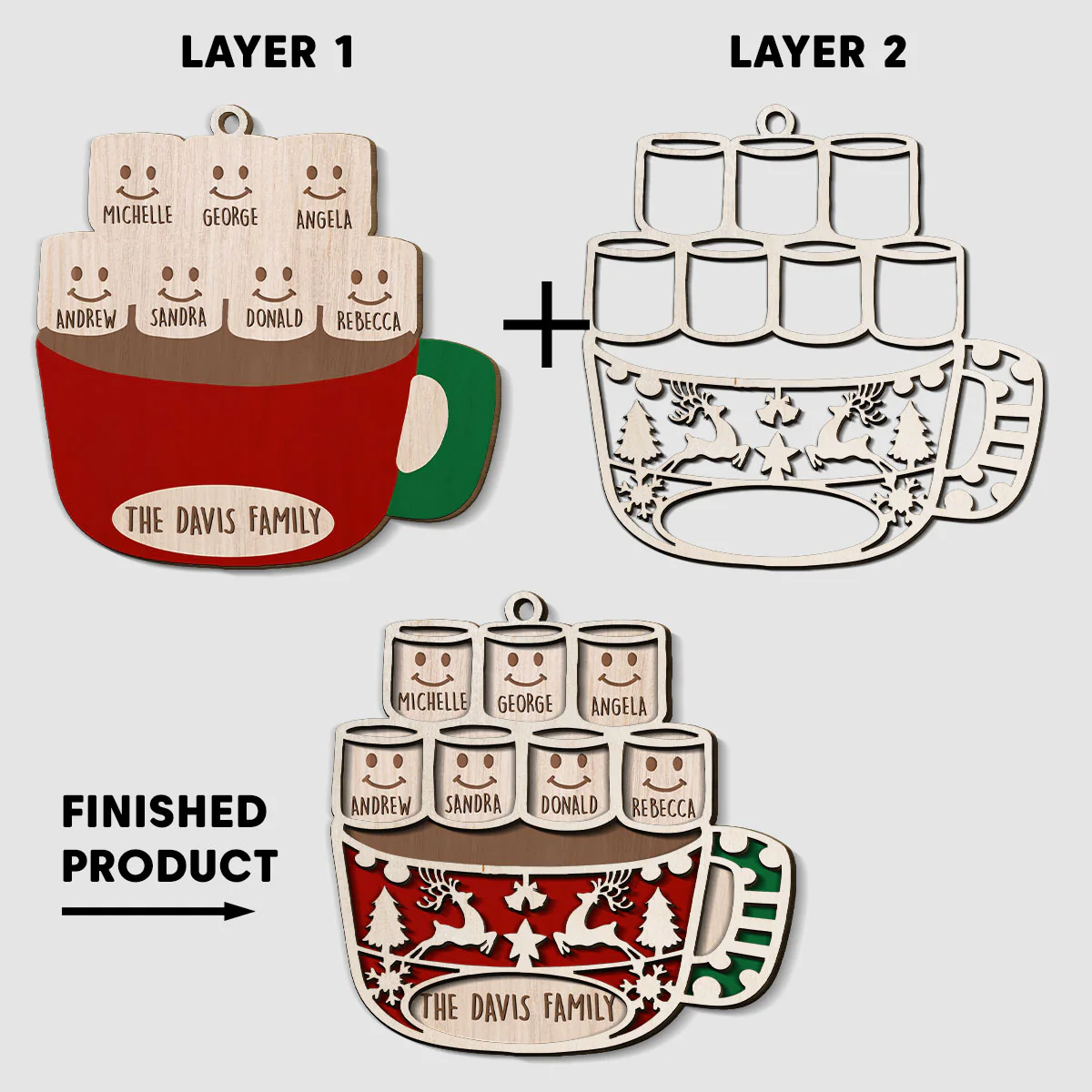 Family Love Grows Warmer At Christmas - Personalized Custom 2-Layered Wood Ornament - Image 5
