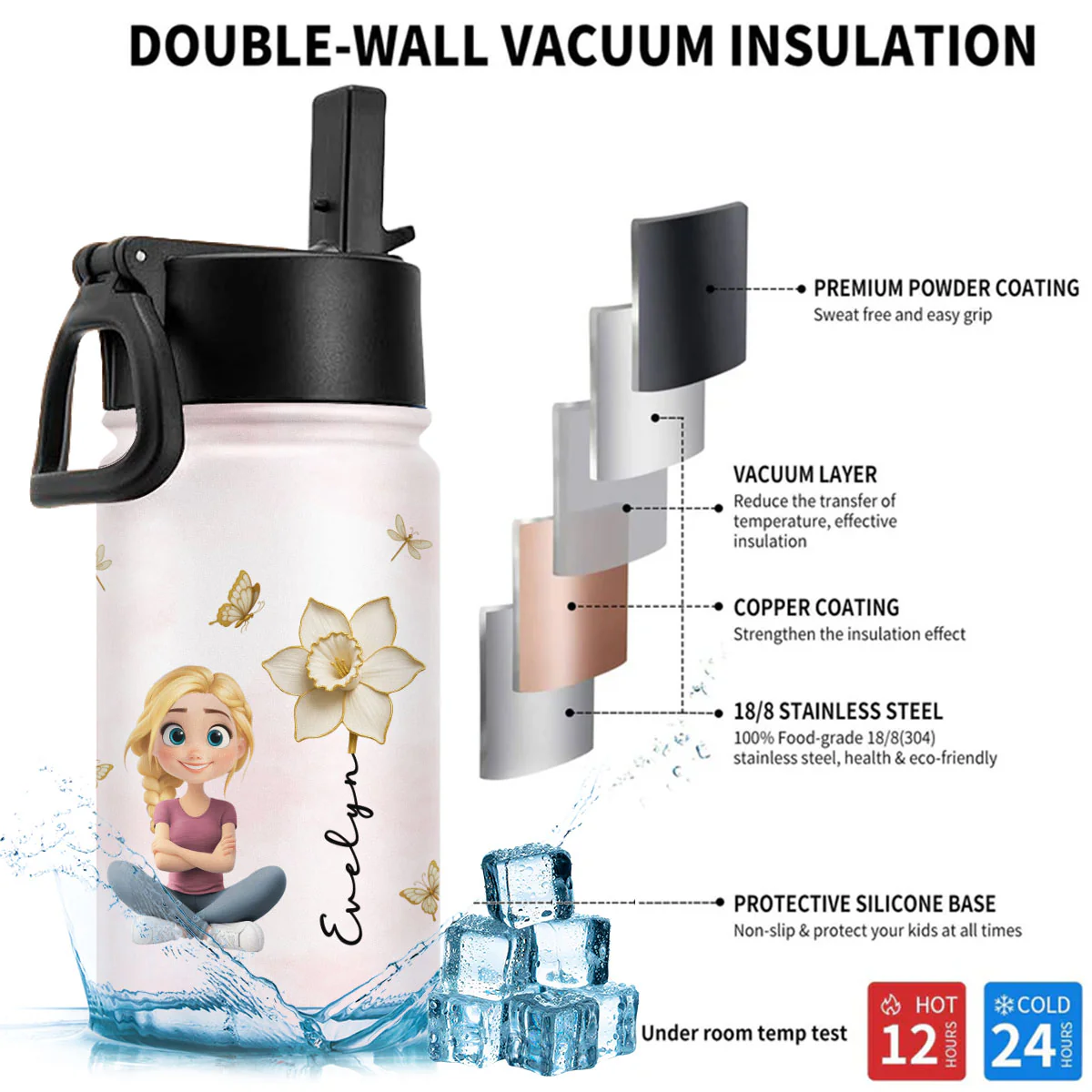 Floral Soul - Personalized Custom Kids Water Bottle - Image 4