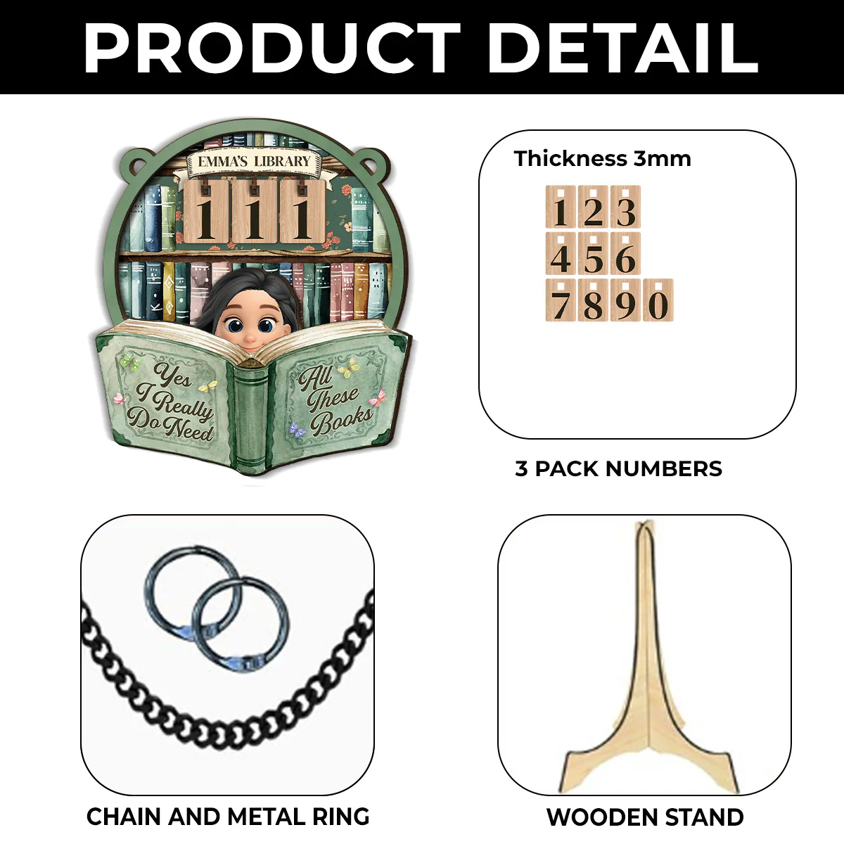 I Really Do Need All These s - Personalized Custom Tracker Sign - Image 4