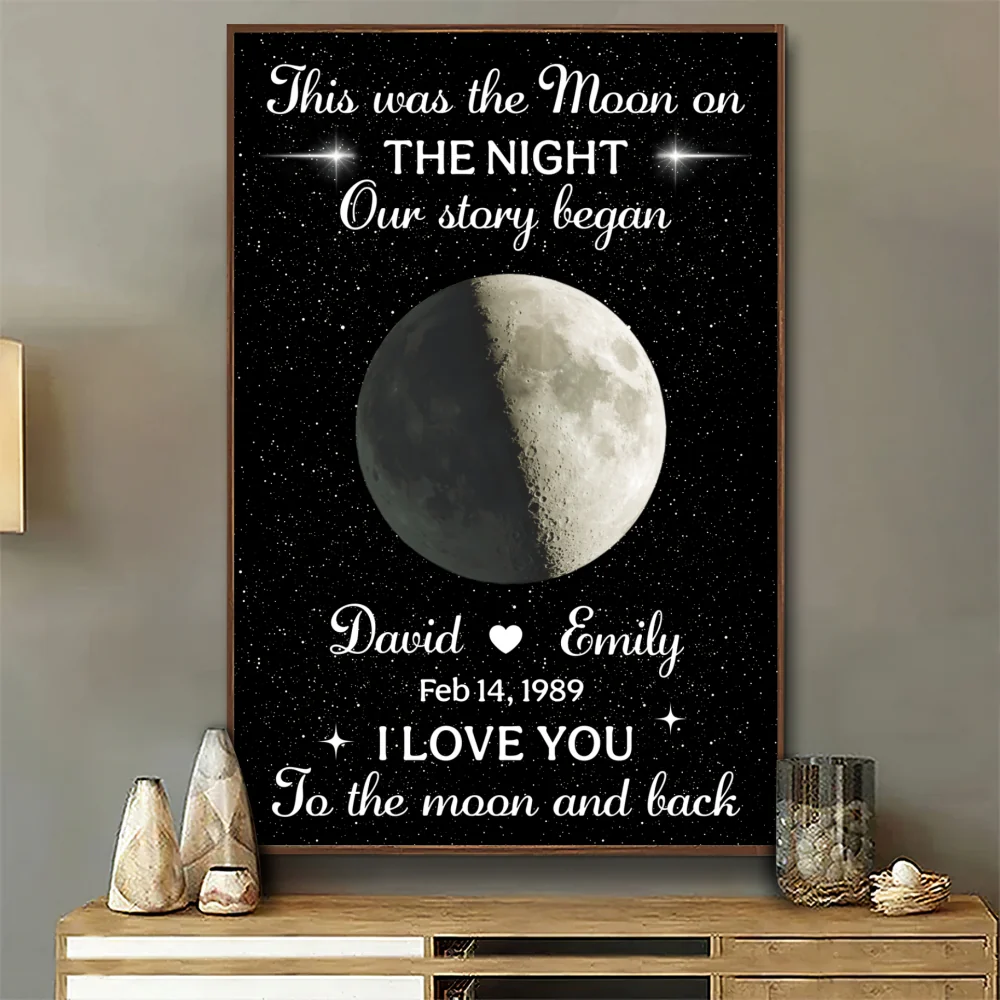 Love You To The Moon - Personalized Custom Poster - Image 5