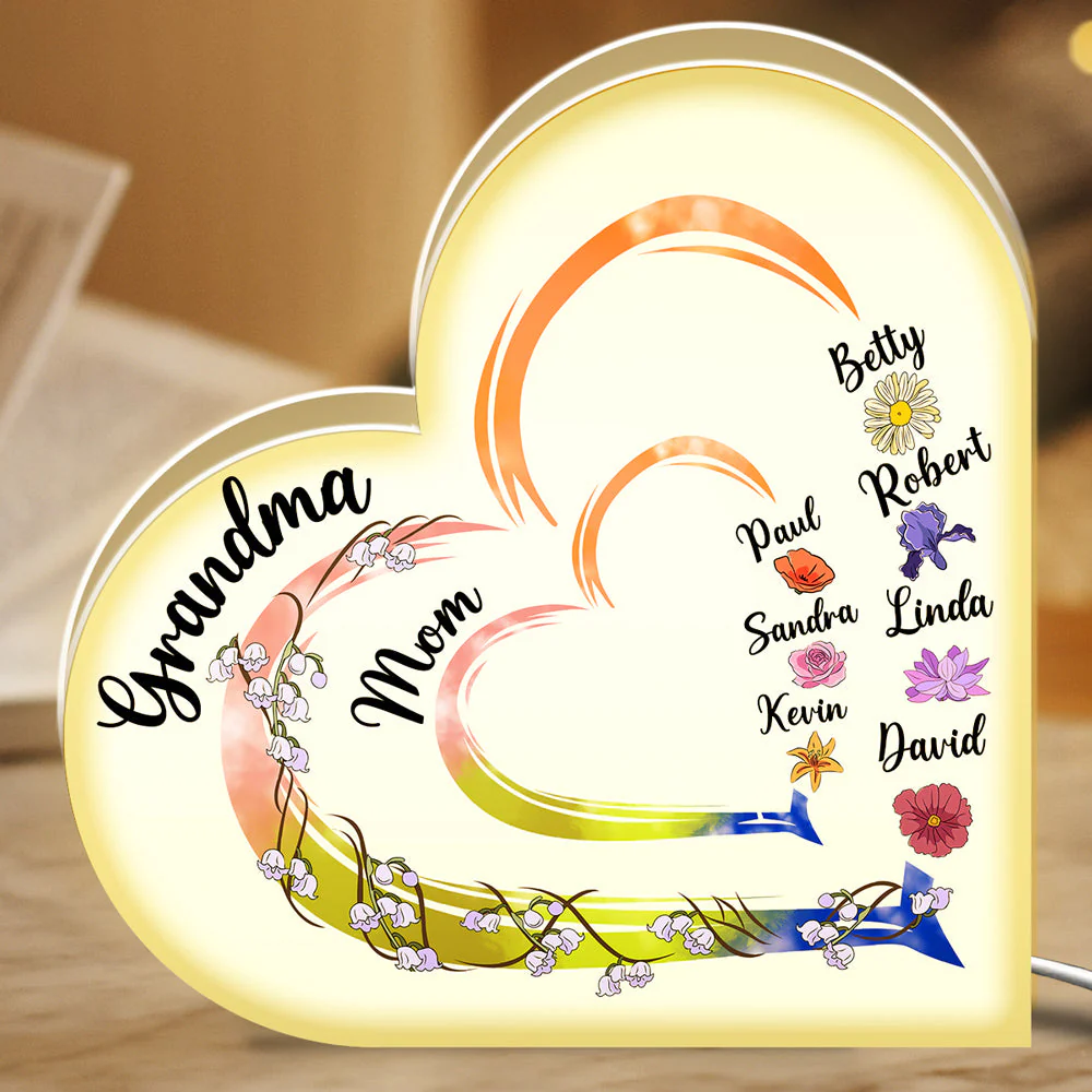 Mother Is The Heartbeat In The Home - Personalized Custom Light Box - Image 2