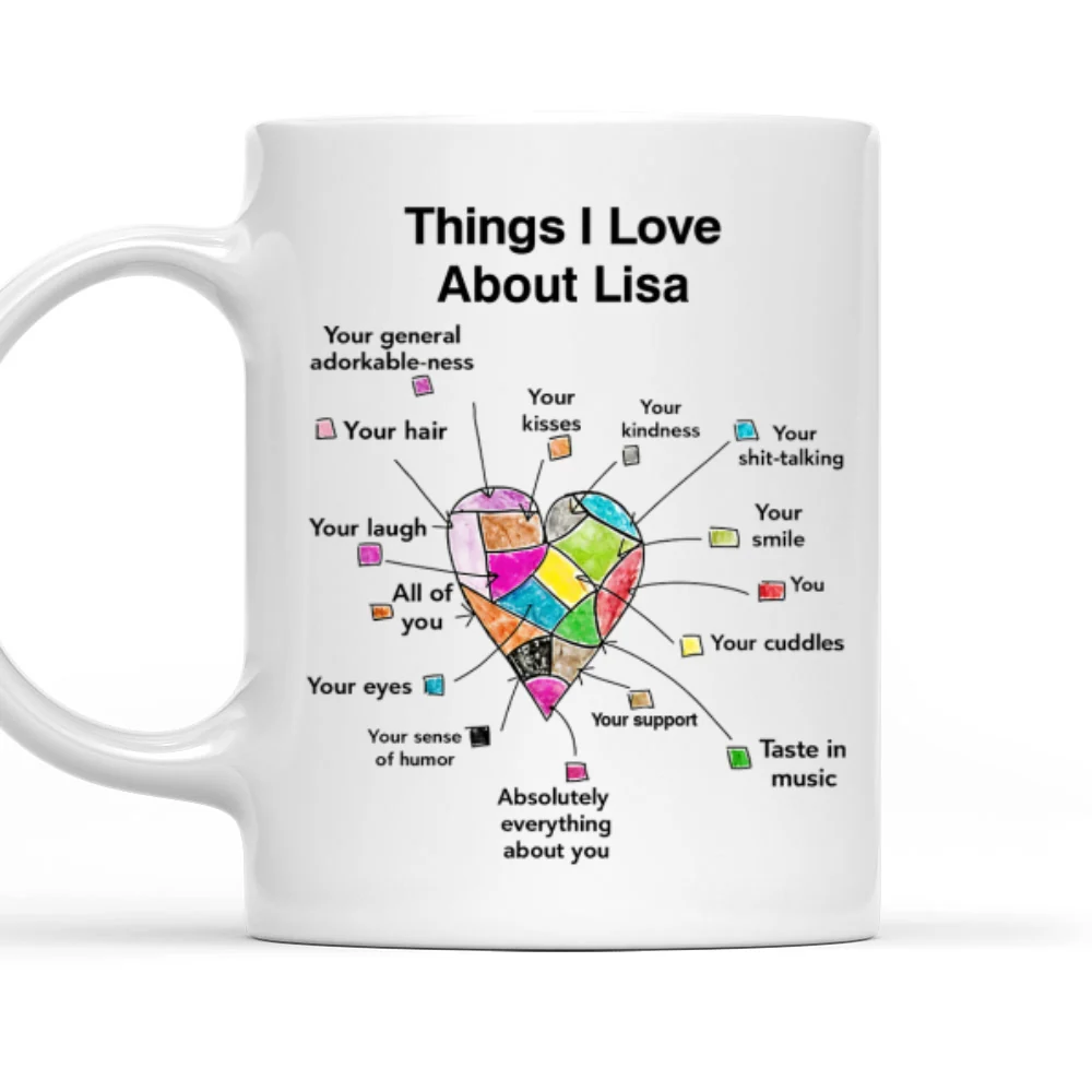 Things I Love - Personalized Custom Coffee Mug - Image 7