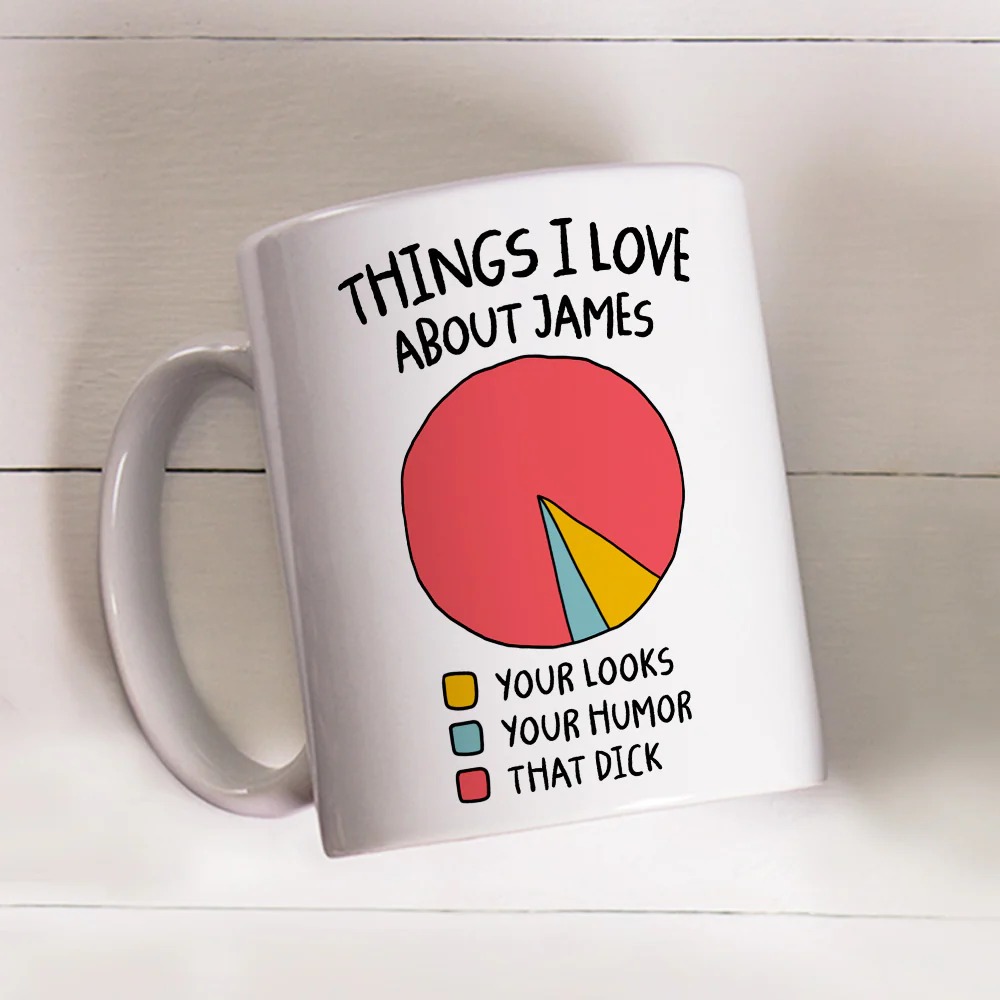 What I Love About You - Personalized Custom Coffee Mug - Image 2
