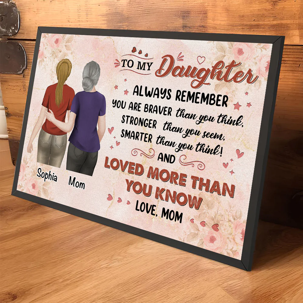 You Are Amazing - Personalized Custom Poster - Image 5